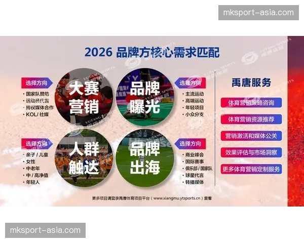 窄带高清技术不仅降低了进入门槛 还实现了边远地区赛事的营销覆盖
